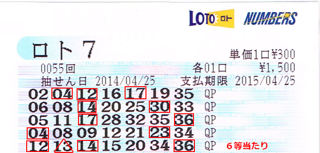 ロト7 14年4月25日 6等当たり ナンバーズ ロト実践 いつか億当てる